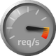express-rate-limit